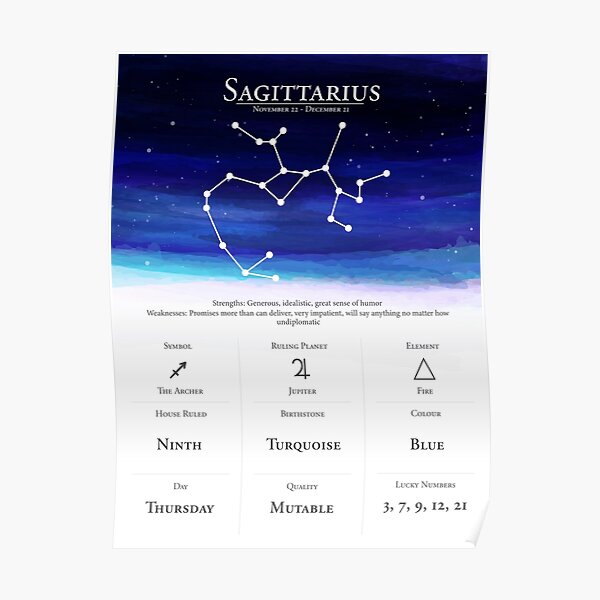 Sagittarius Star Sign and Zodiac Astrology Horoscope Poster