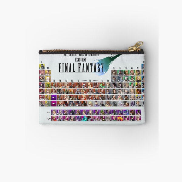 Item preview, Final Fantasy periodic table designed and sold by Maxymildr.