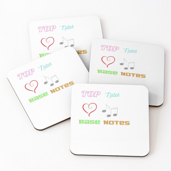Item preview, Fragrance Top notes,Heart Notes,Base Notes designed and sold by HouseOfWisdom.