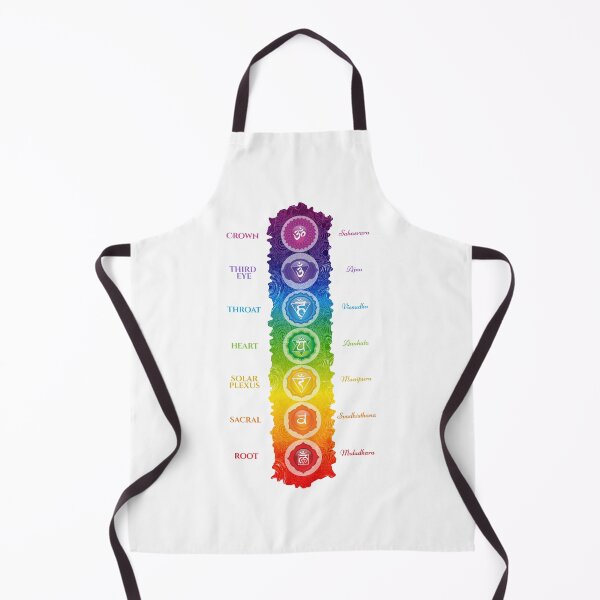 Item preview, 7 Chakra Symbols & Names - 63 designed and sold by serenaking.