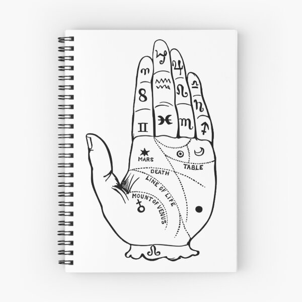 Item preview, Palm reading  designed and sold by zwilks.