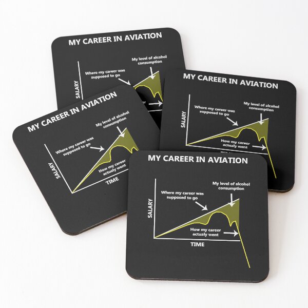 Item preview, My Career In Aviation designed and sold by Charlie Oscar.