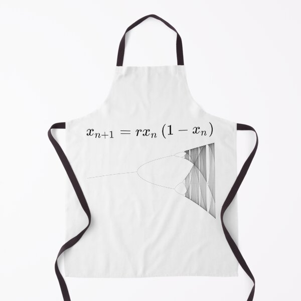 Item preview, Logistic Map Formula  designed and sold by Rupert Russell.