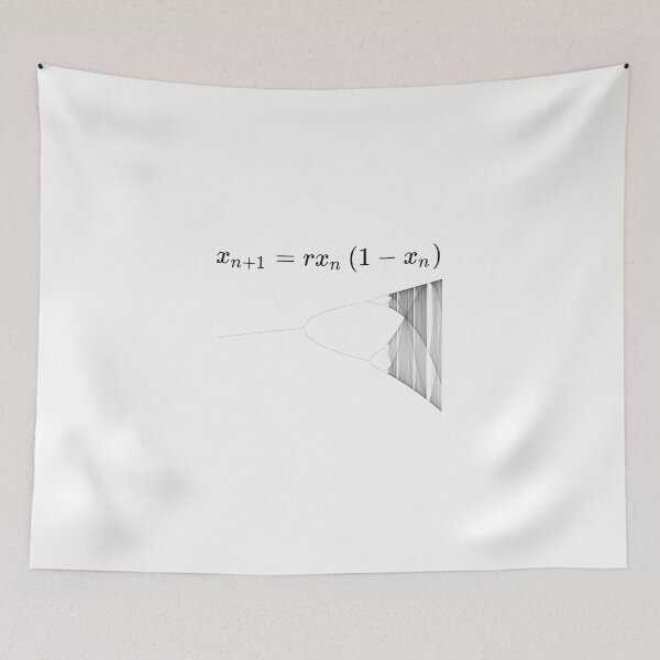 Item preview, Logistic Map Formula  designed and sold by Rupert Russell.