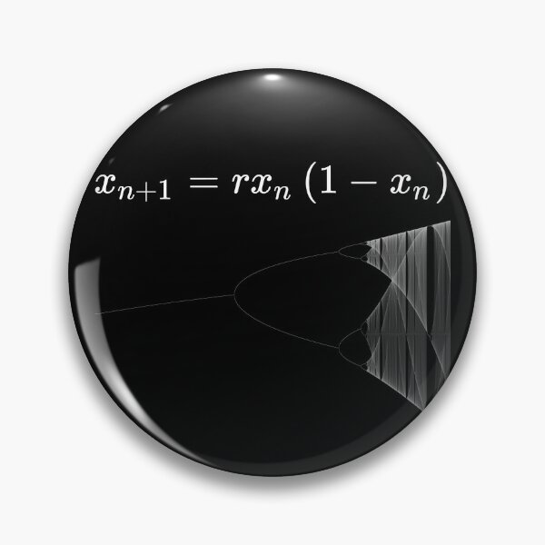 Item preview, White Logistic Map Formula  designed and sold by Rupert Russell.