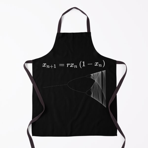 Item preview, White Logistic Map Formula  designed and sold by Rupert Russell.