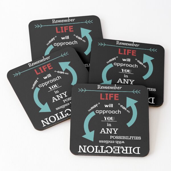 Item preview, Remember: Life Quote designed and sold by WillowSonder.