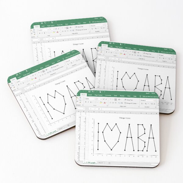 Item preview, Excel ABA graph designed and sold by bcbayay designs.