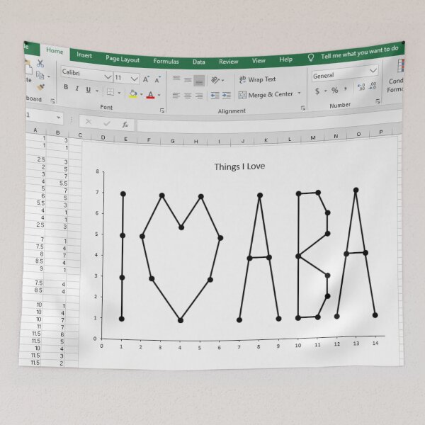 Item preview, Excel ABA graph designed and sold by bcbayay designs.