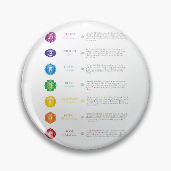 Item preview, Seven Chakra Poster designed and sold by serenaking.