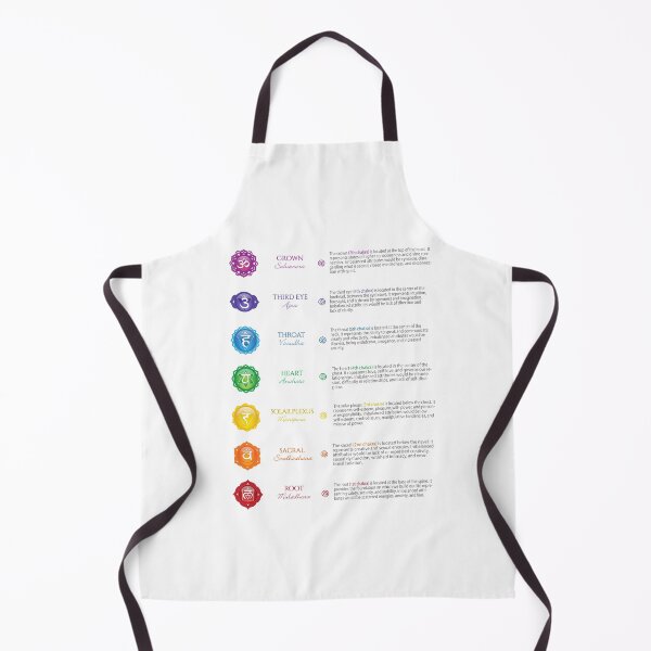 Item preview, Seven Chakra Poster designed and sold by serenaking.