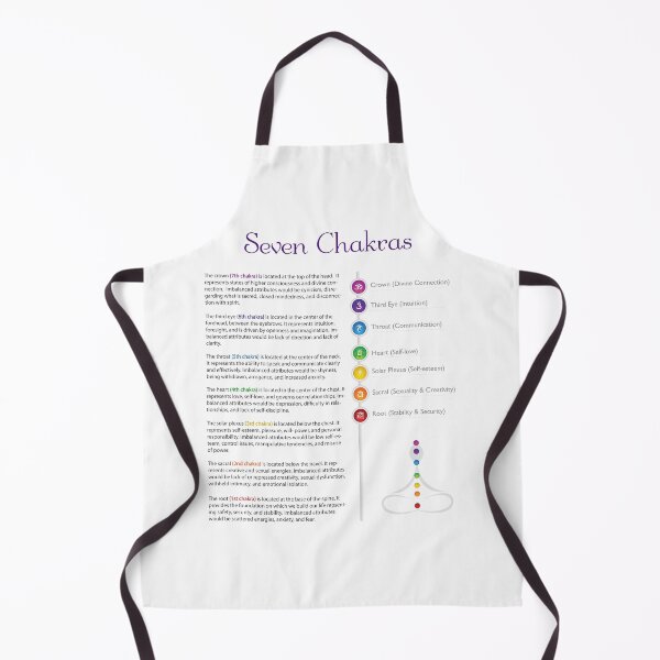 Item preview, Seven Chakra Centers Poster designed and sold by serenaking.