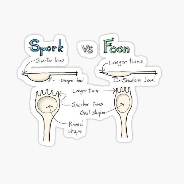 "Spork vs Foon" Sticker for Sale by BryanStumpf Redbubble