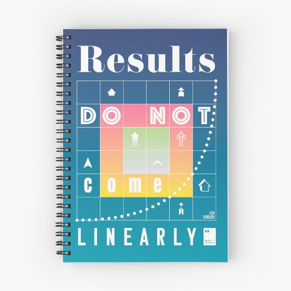 Item preview, Results don't come linearly designed and sold by quotesonposters.