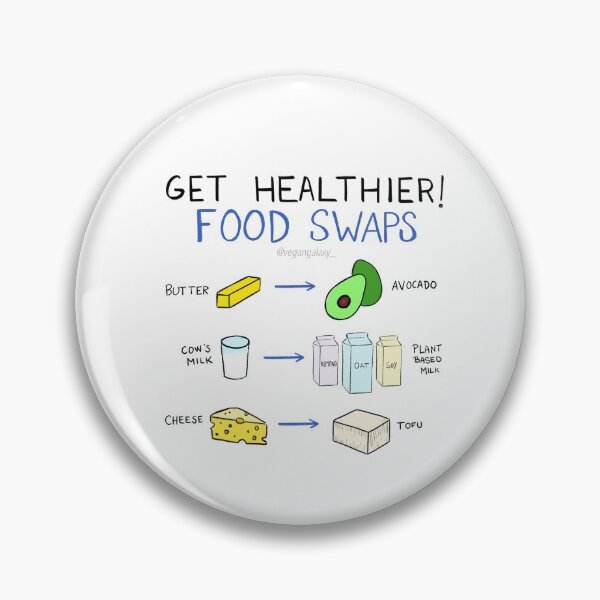 Item preview, Vegan Food Swaps designed and sold by vegansfacts.
