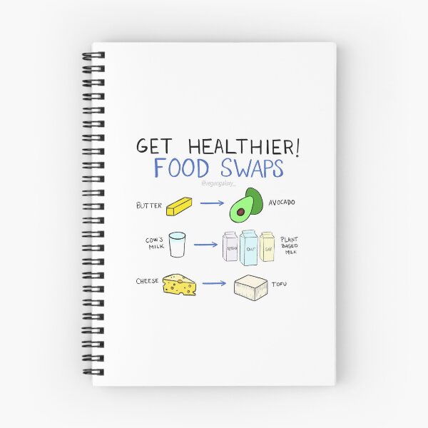 Item preview, Vegan Food Swaps designed and sold by vegansfacts.