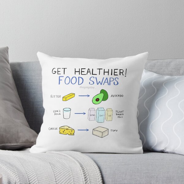 Item preview, Vegan Food Swaps designed and sold by vegansfacts.