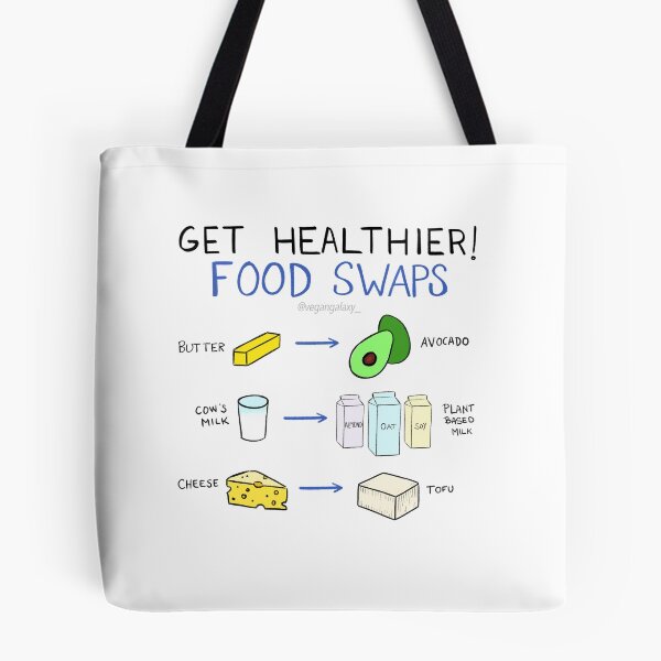 Item preview, Vegan Food Swaps designed and sold by vegansfacts.
