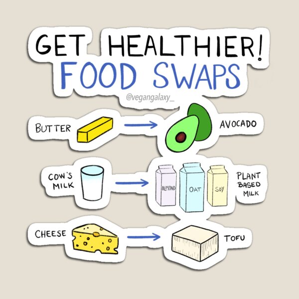 Item preview, Vegan Food Swaps designed and sold by vegansfacts.