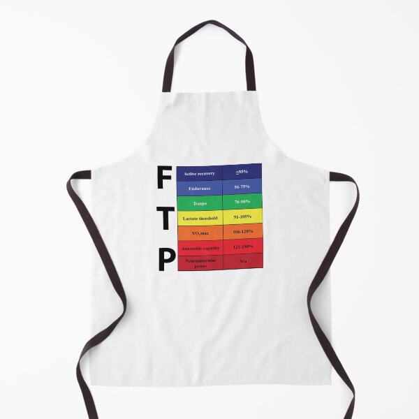 Item preview, Cycling FTP Functional Threshold Power designed and sold by jaileib.