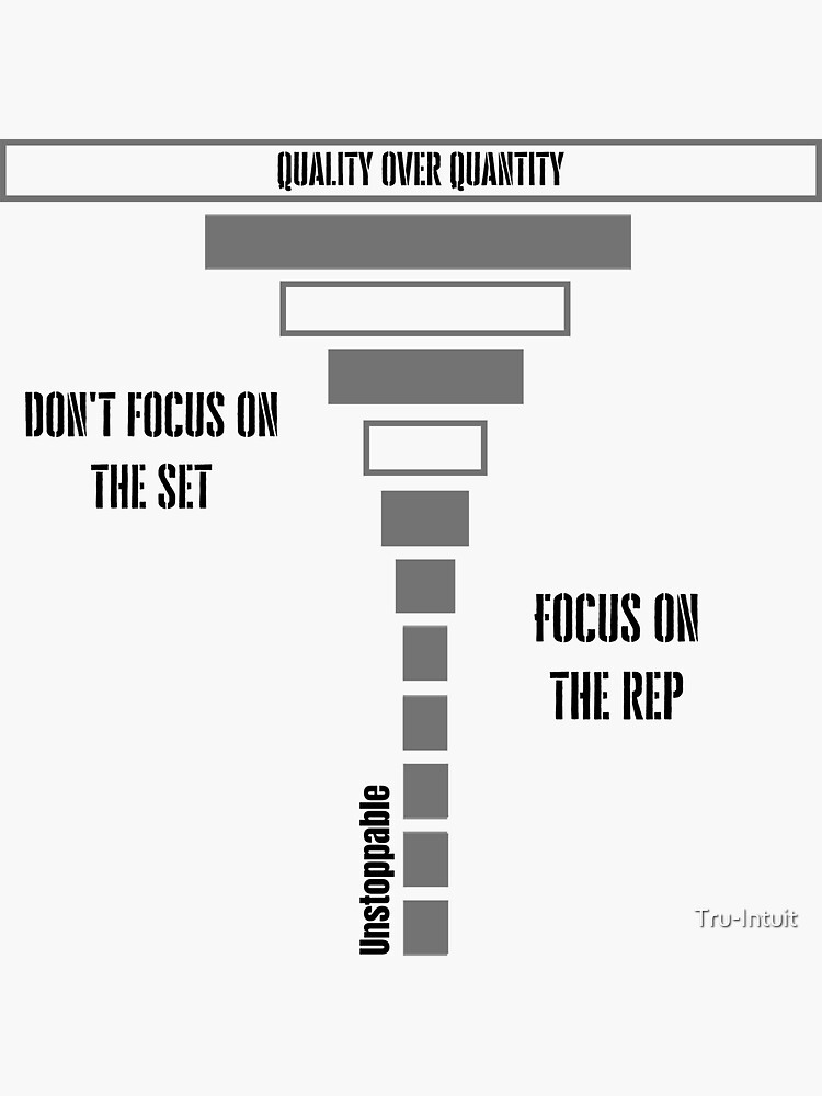 "QUALITY OVER QUANTITY, GYM, WORKOUT (OR)" Sticker by TruIntuit