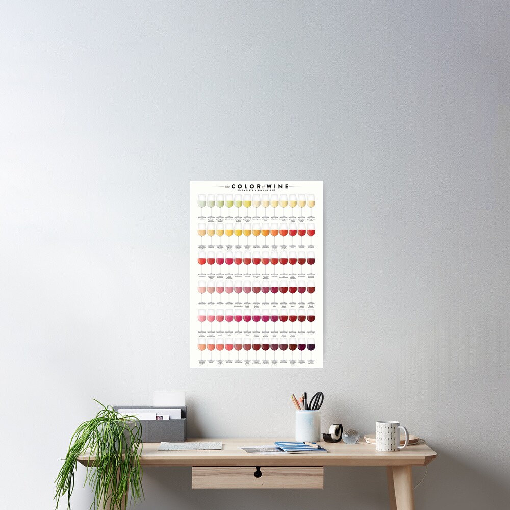 Item preview, Póster designed and sold by innasoyturk.