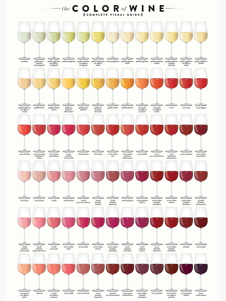 Imagen 3 de 3, Lámina artística con la obra El color del vino, diseñada y vendida por innasoyturk.