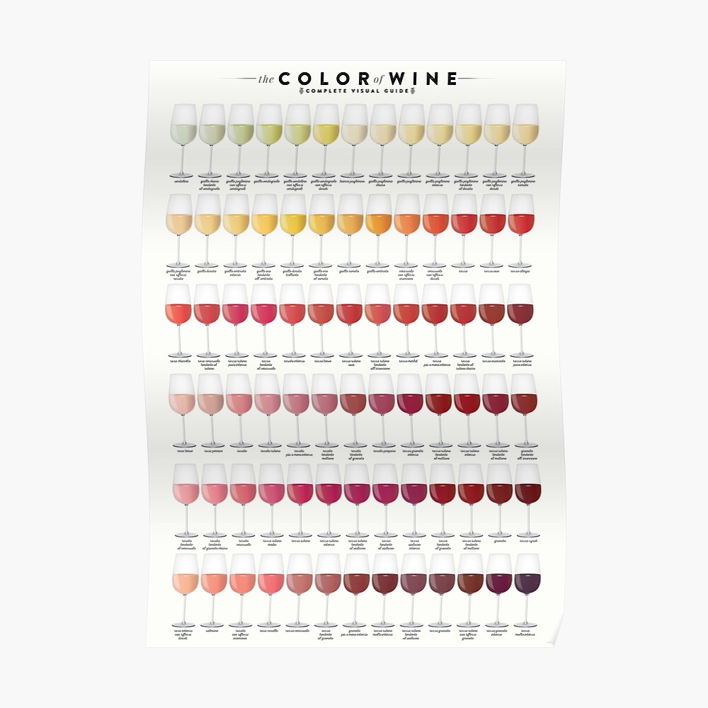 wine-color-chart-ubicaciondepersonas-cdmx-gob-mx