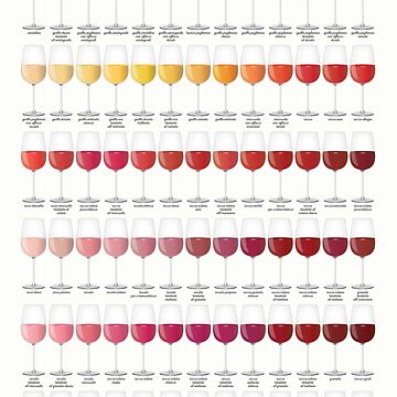 Imagen de la obra El color del vino de Inna Soyturk