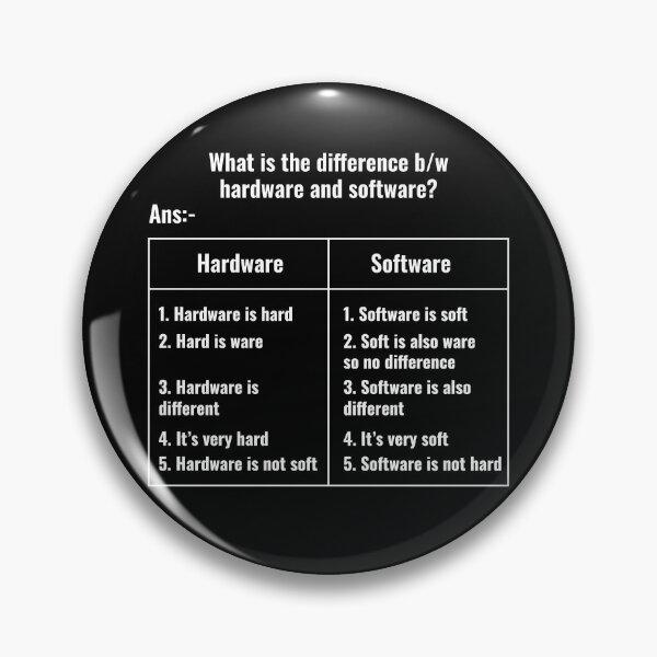 Artikelvorschau, Computerprogrammierer Codierer Software-Ingenieure lustiges Geschenk entworfen und verkauft von TastefulTees.
