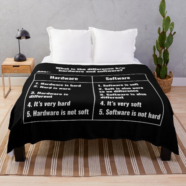Artikelvorschau, Computerprogrammierer Codierer Software-Ingenieure lustiges Geschenk entworfen und verkauft von TastefulTees.