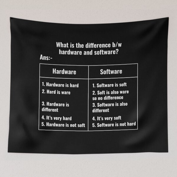 Item preview, Computer Programmer Coders Software Engineers Funny Gift designed and sold by TastefulTees.