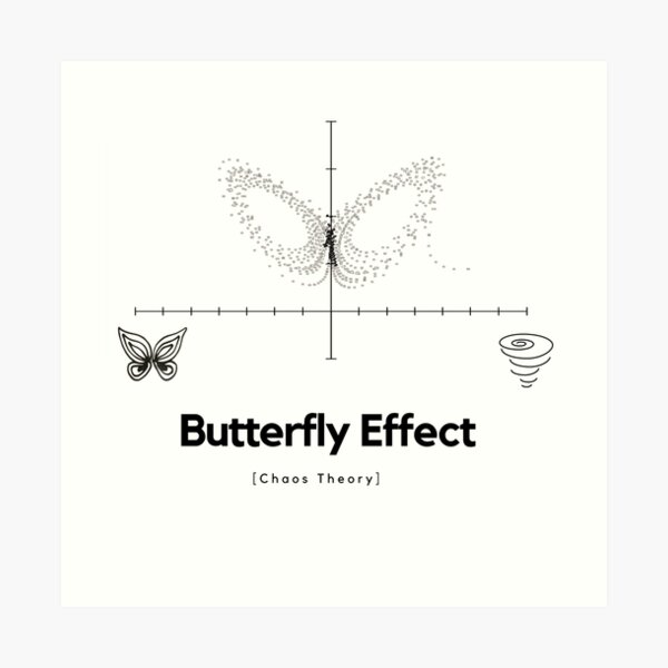 Chaos Theory Art Prints Redbubble