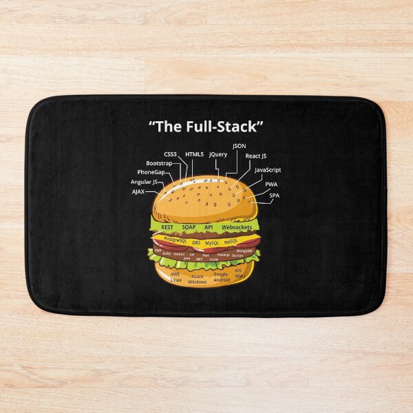 Item preview, Computer Programmer Coders Software Engineers Funny Gift designed and sold by TastefulTees.
