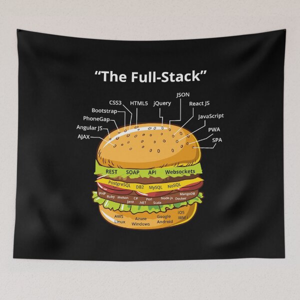Item preview, Computer Programmer Coders Software Engineers Funny Gift designed and sold by TastefulTees.