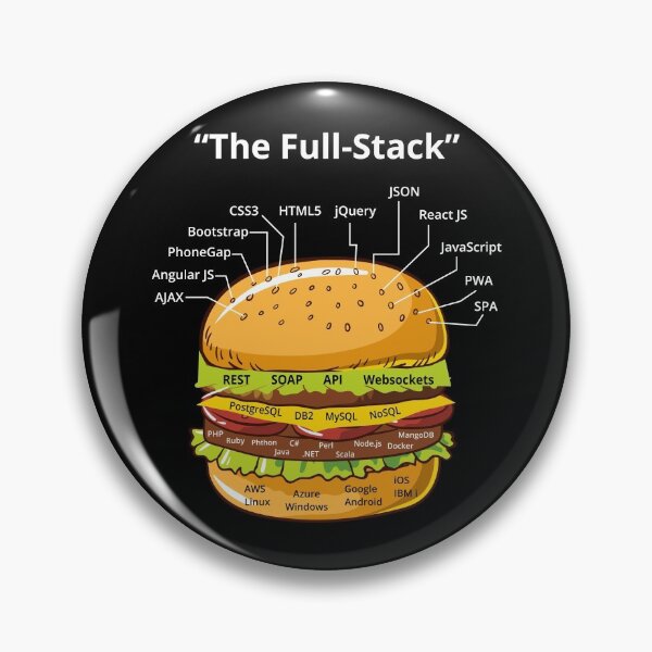 Item preview, Computer Programmer Coders Software Engineers Funny Gift designed and sold by TastefulTees.