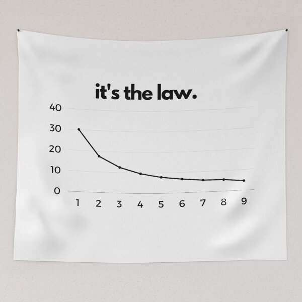 Item preview, Benfords Curve - Its the law [NEW] designed and sold by sillyaprons.
