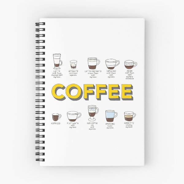 Item preview, Coffee drink menu designed and sold by no-me.