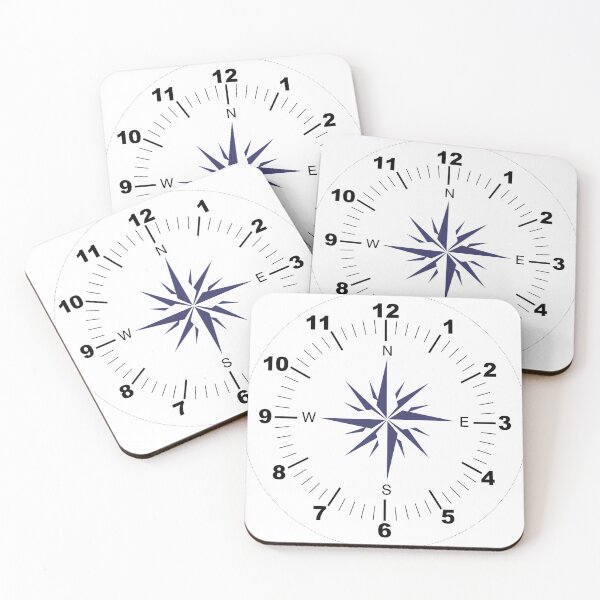 Item preview, Compass Clock designed and sold by 1970Russell.