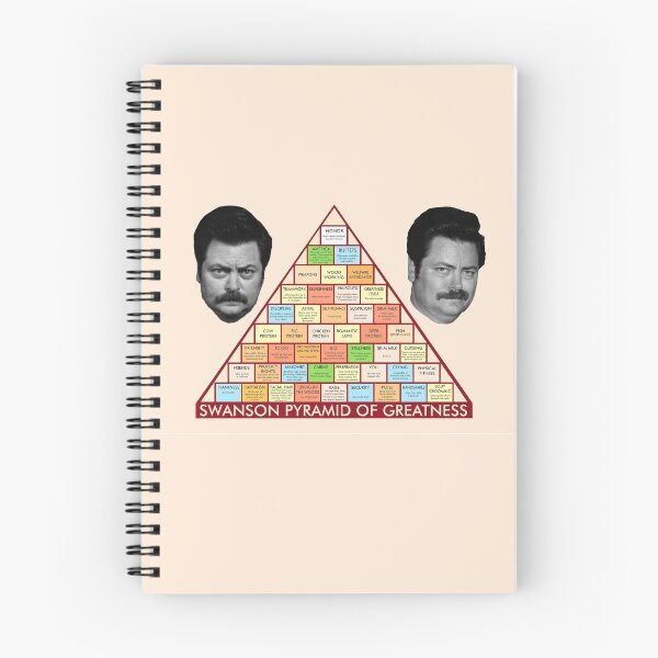 Item preview, Ron Swanson Pyramid of Greatness designed and sold by bibliophan.