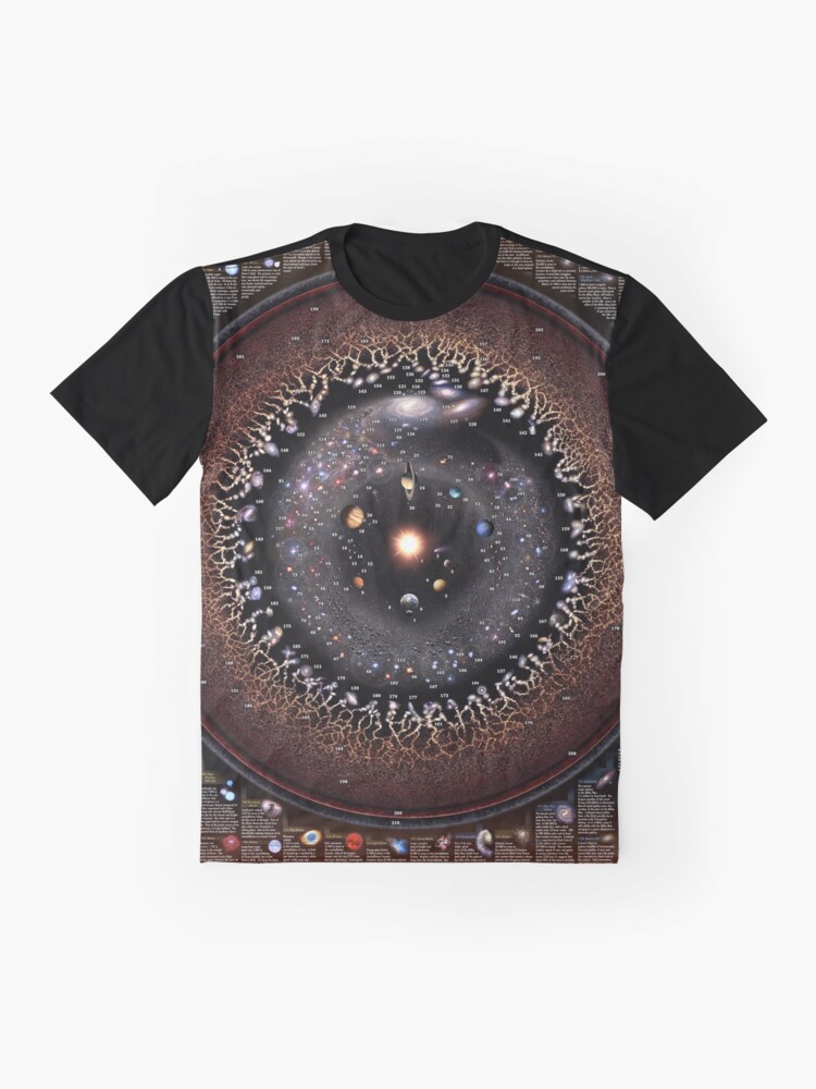 Thumbnail 4 of 5, Graphic T-Shirt, THE CELESTIAL ZOO - Astronomical Fauna explained! (Oct'2022 Update) designed and sold by pablocbudassi.