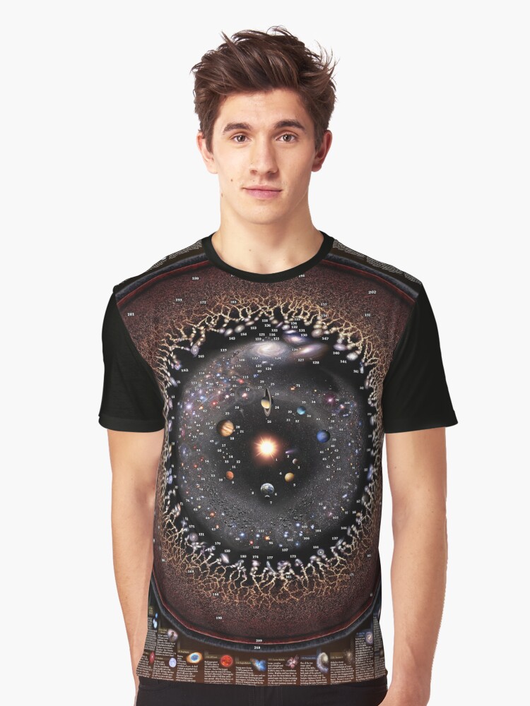 Thumbnail 1 of 5, Graphic T-Shirt, THE CELESTIAL ZOO - Astronomical Fauna explained! (Oct'2022 Update) designed and sold by pablocbudassi.
