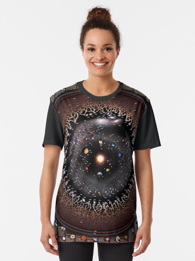 Thumbnail 2 of 5, Graphic T-Shirt, THE CELESTIAL ZOO - Astronomical Fauna explained! (Oct'2022 Update) designed and sold by pablocbudassi.