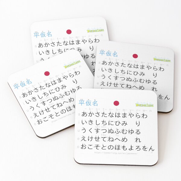 Item preview, Hiragana Japanese alphabet with stroke order designed and sold by WonderLang.