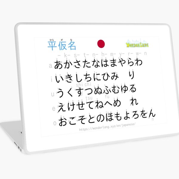 Hiragana Japanese alphabet with stroke order Laptop Skin