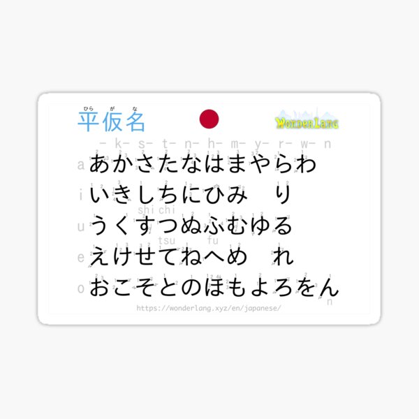 Hiragana Japanese alphabet with stroke order Sticker