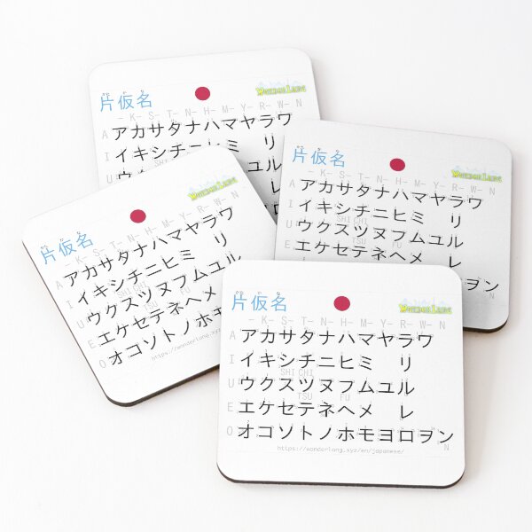 Item preview, Katakana Japanese alphabet with stroke order designed and sold by WonderLang.