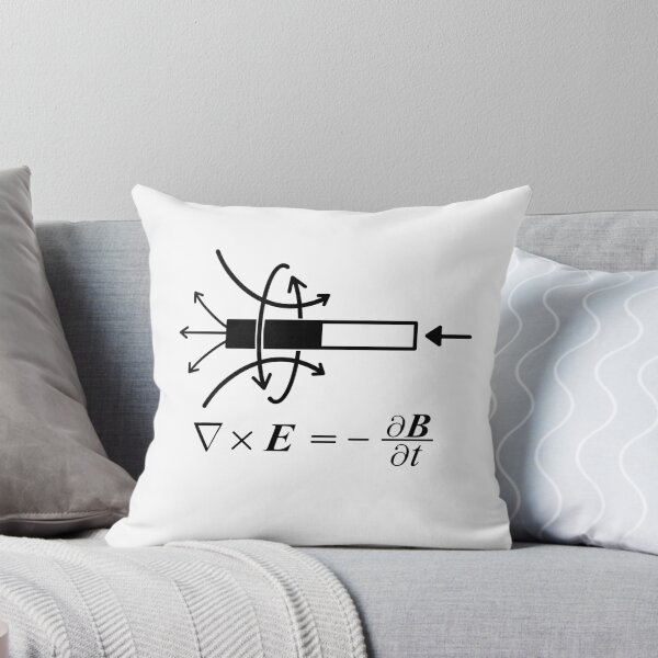 Item preview, Maxwell Equation 3 designed and sold by silentrebel.