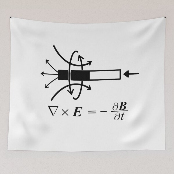 Item preview, Maxwell Equation 3 designed and sold by silentrebel.