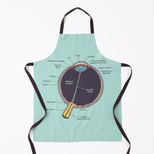 Item preview, The Eye Has It designed and sold by Slinky-Reebs.